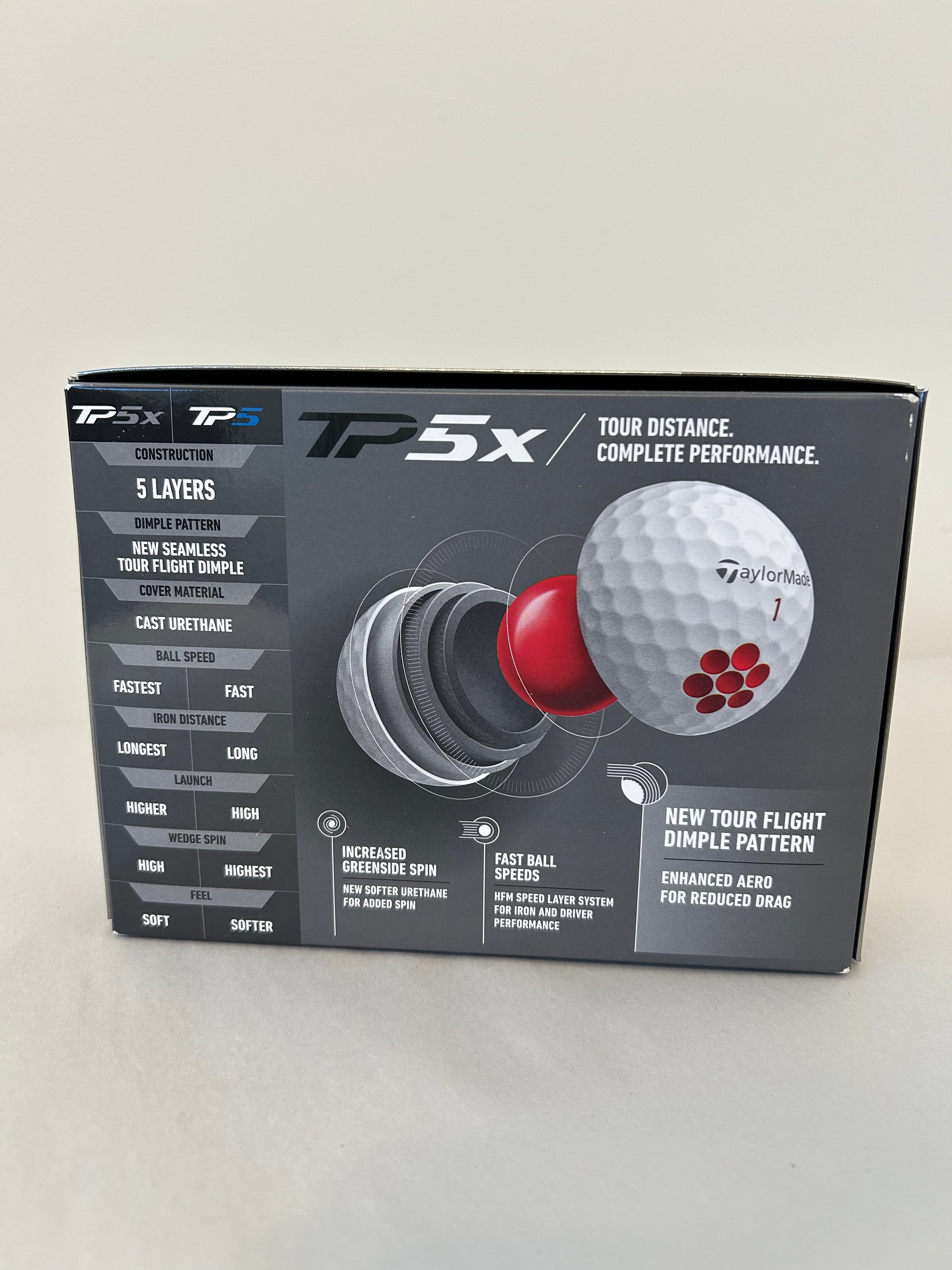 TaylorMade Golf Balls