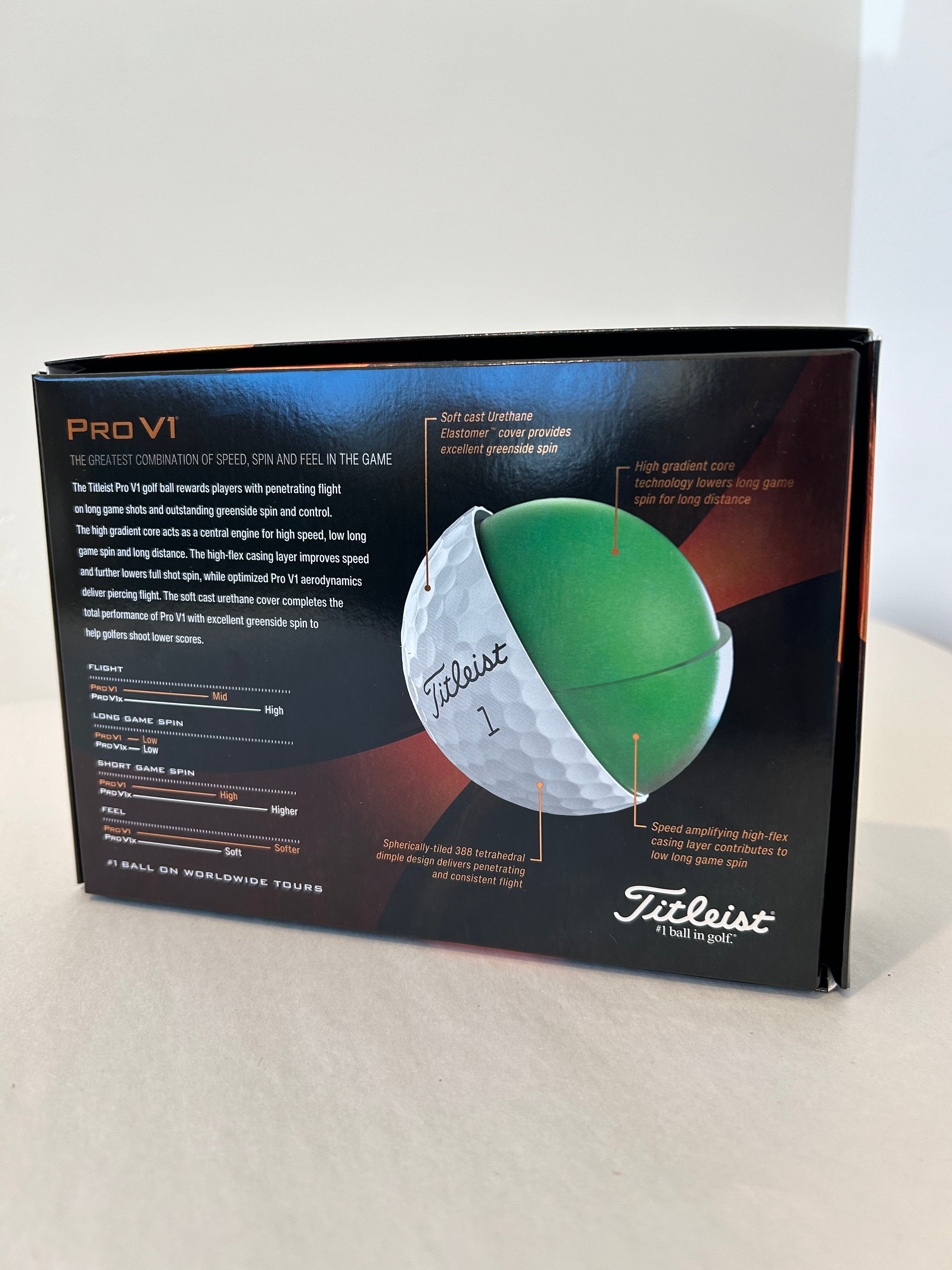 Titleist Golf Balls